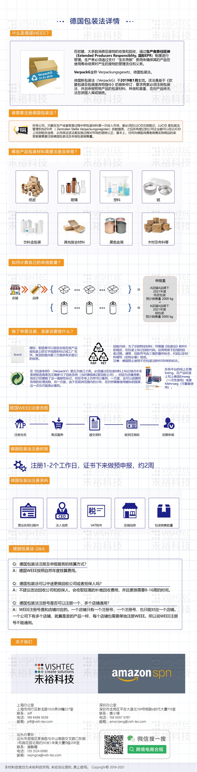 德国包装法.jpg