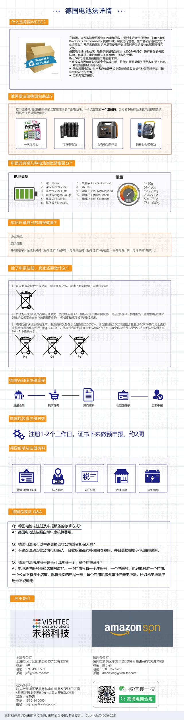 德国电池法.jpg